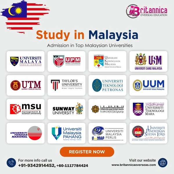 Study in Malaysia for International Students